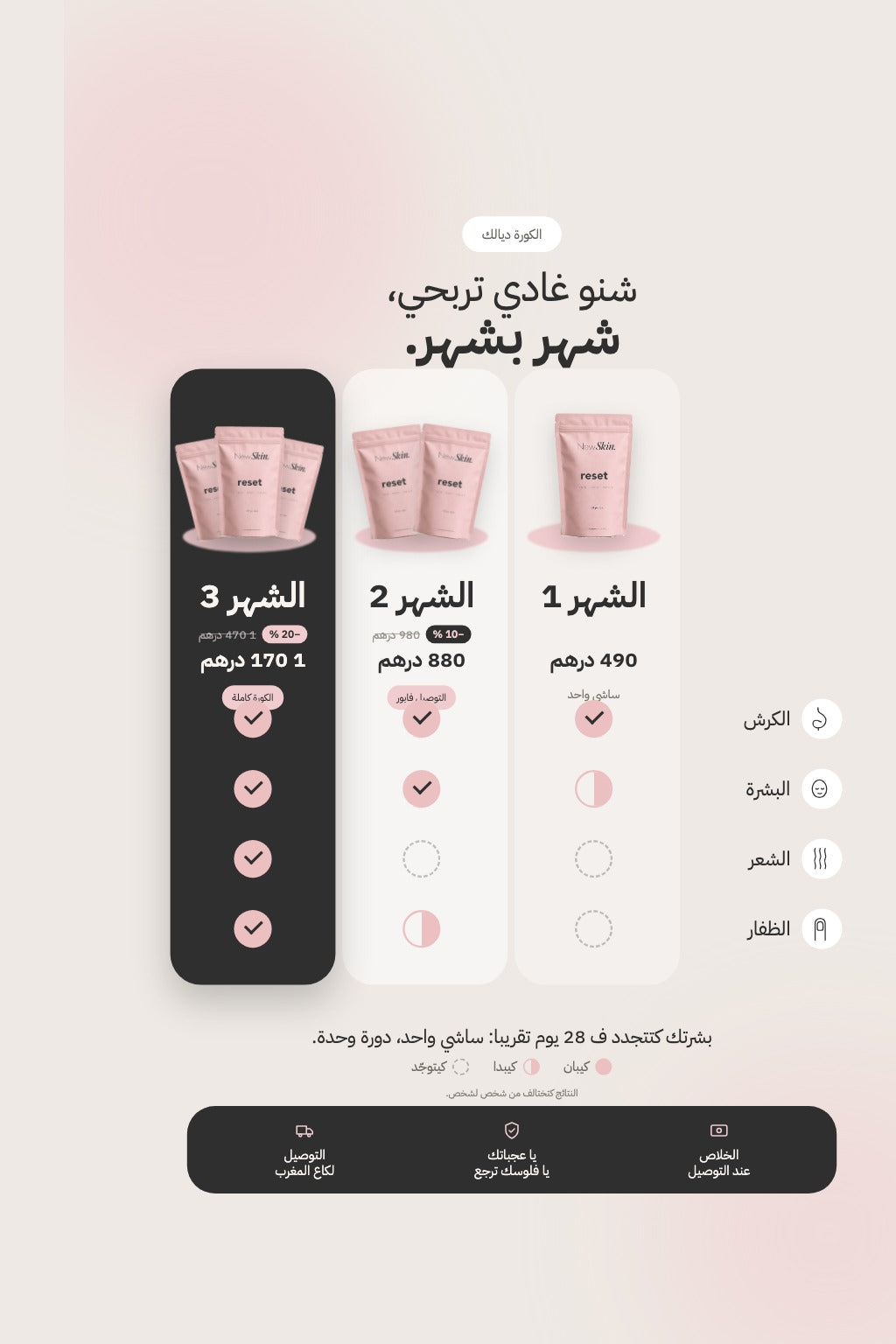 شنو غادي تربحي شهر بشهر مع reset